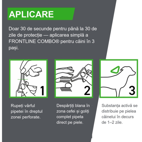 Frontline Combo Spot-On L – Soluție Antiparazitară Externă pentru Câini de Talie Mare (20–40 kg) – 3 Pipete